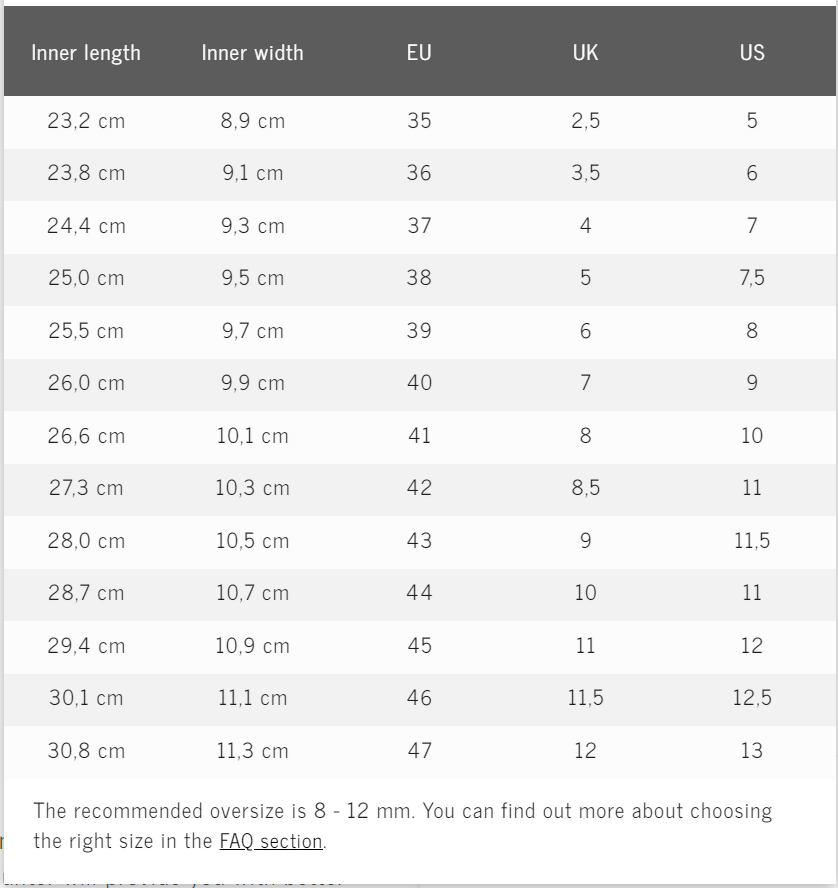 Size Chart - Enlarged