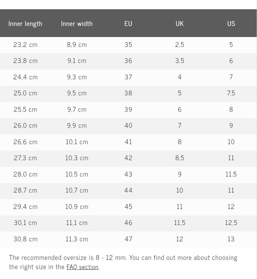 Size Chart - Enlarged
