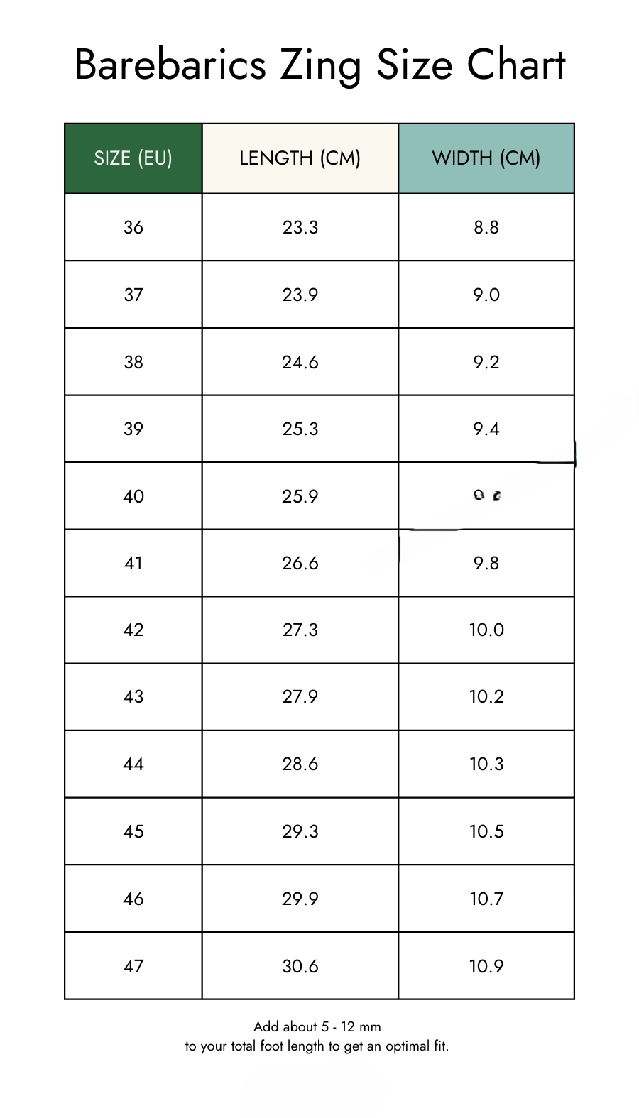 Size Chart - Enlarged