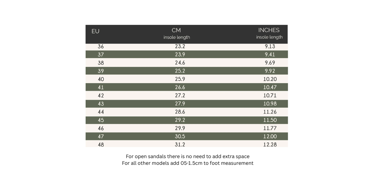 Size Chart - Enlarged