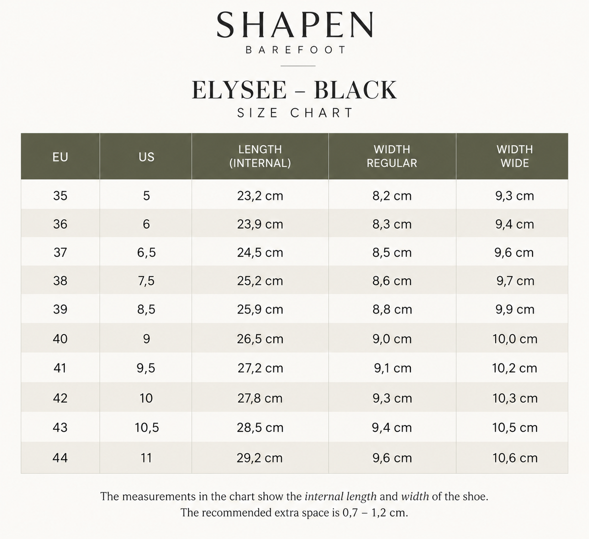 Size Chart - Enlarged