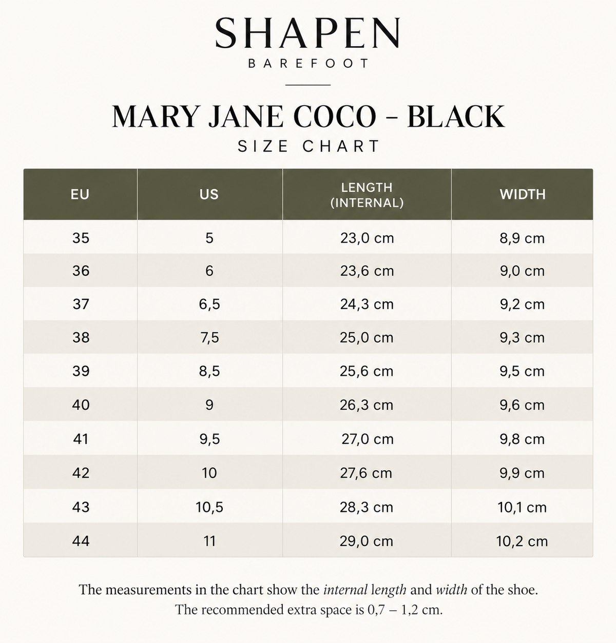 Size Chart - Enlarged