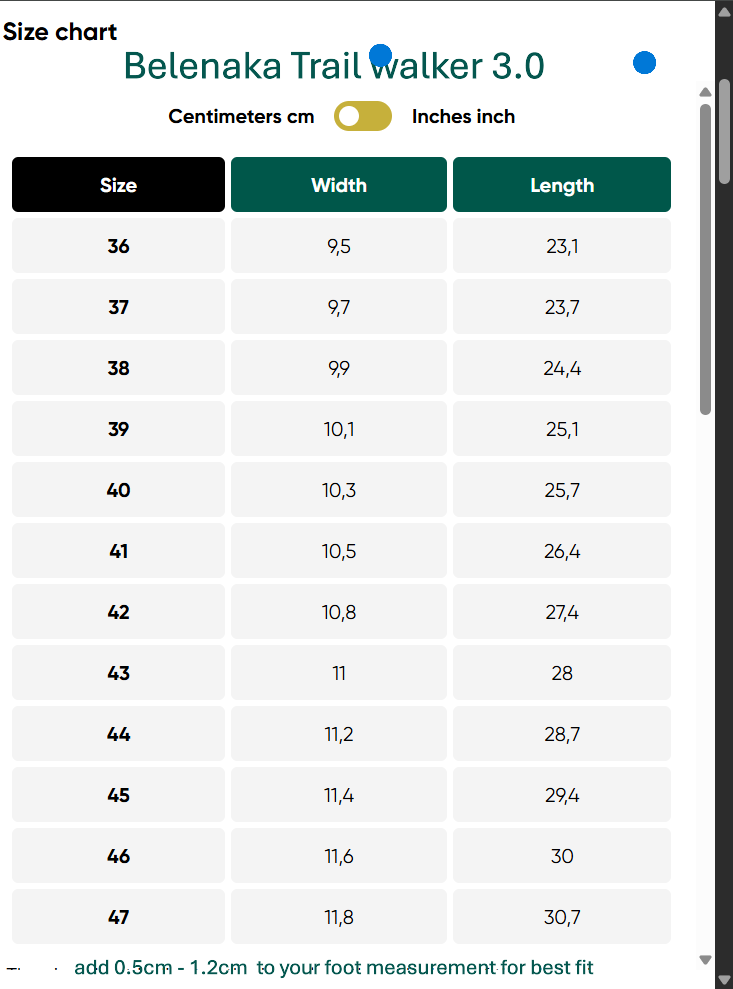 Size Chart - Enlarged
